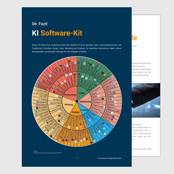 Künstliche Intelligenz im E-Commerce 2025