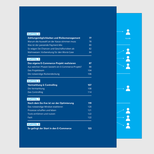 Leitfaden-E-Commerce-Vorschau-2