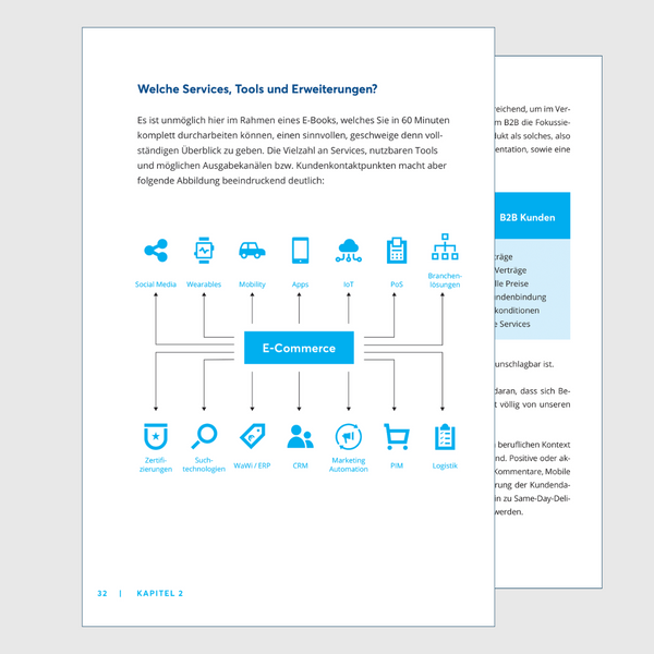 Leitfaden-E-Commerce-Vorschau-5