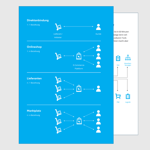 Leitfaden-E-Commerce-Vorschau-6