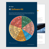 Künstliche Intelligenz im E-Commerce 2025