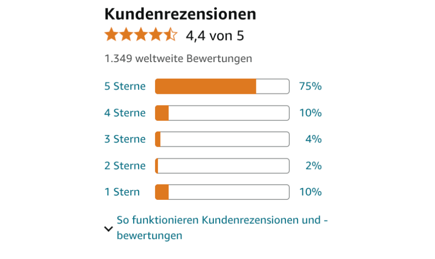 Durch konstruktives Feedback können Stärken gezielt gefördert und Schwachstellen behoben werden.