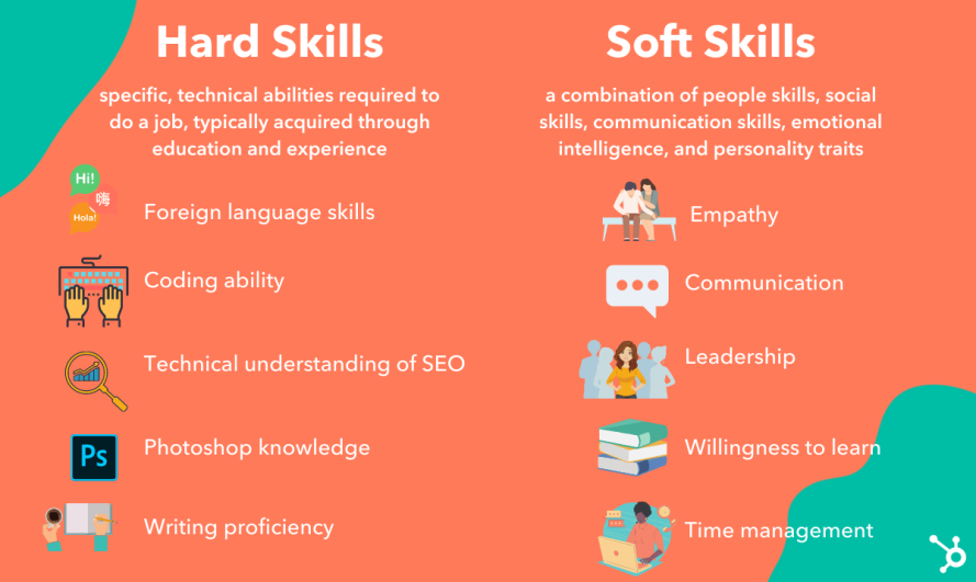 beispile für hard skills vs. soft skills