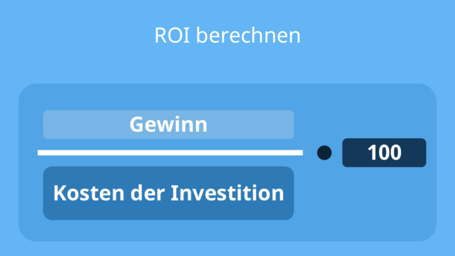 Return on investment berechnen